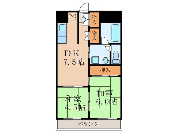 コ－ポきのしたの物件間取画像